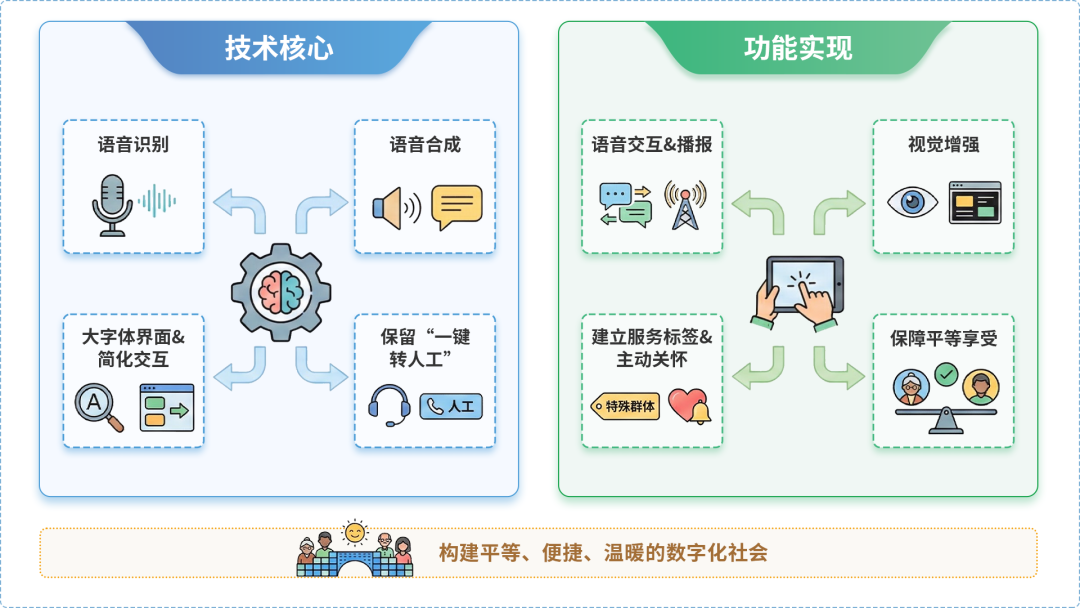 荆州AI生态｜多AI智能体GEO优化全流程：从内容创作到发布实操指南