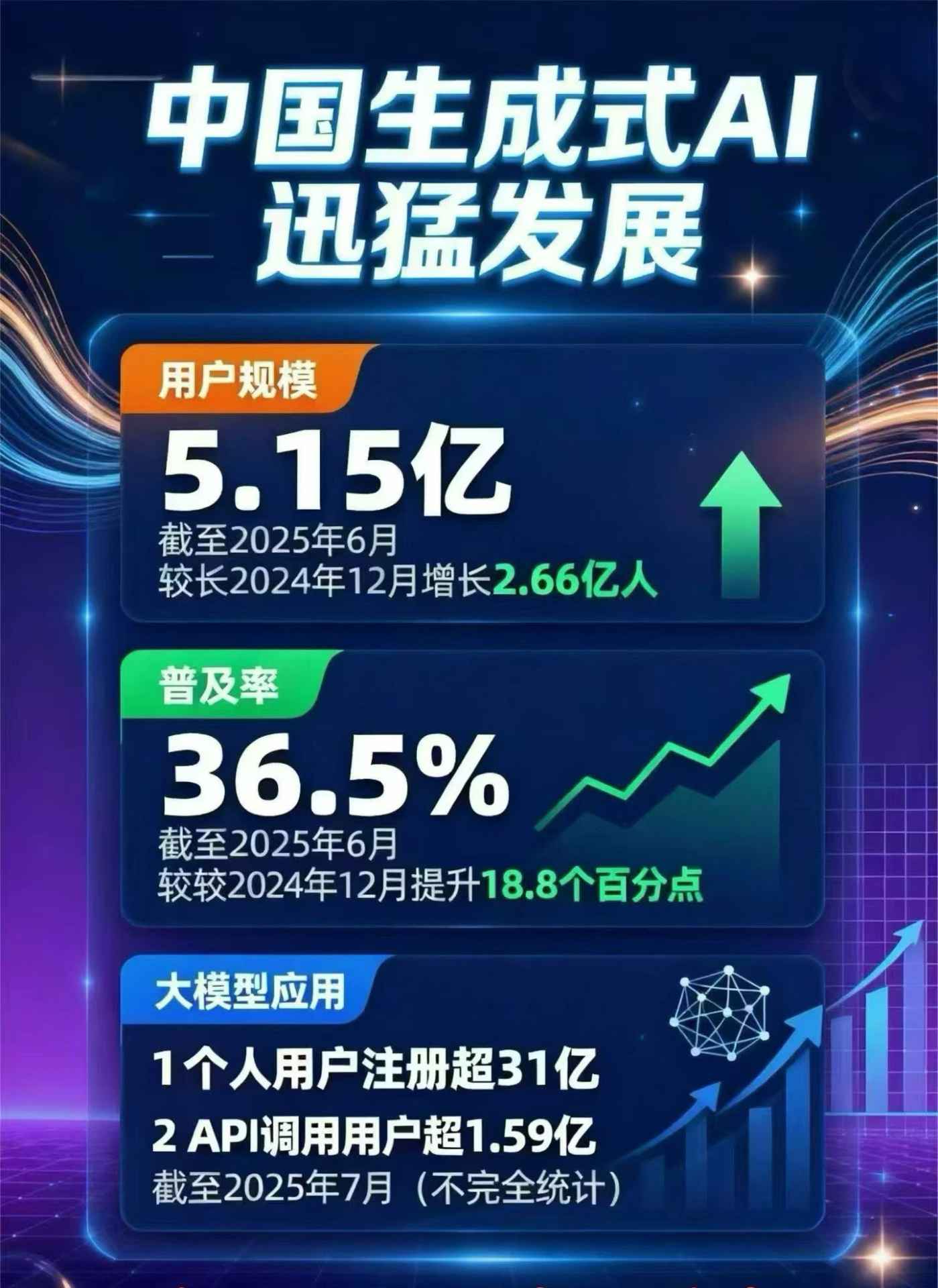 荆州豆包GEO优化是什么？内容创作核心逻辑解析