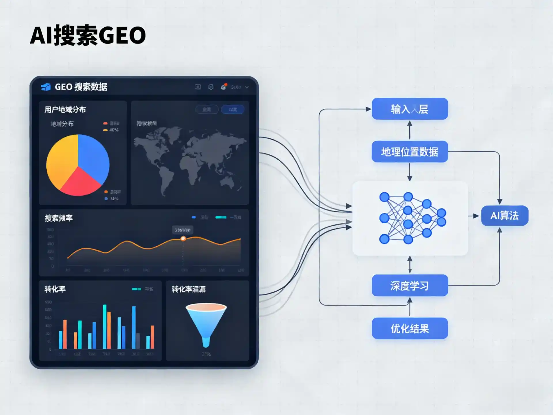 荆州GEO优化服务商该如何筛选？生成式引擎优化行业实践观察