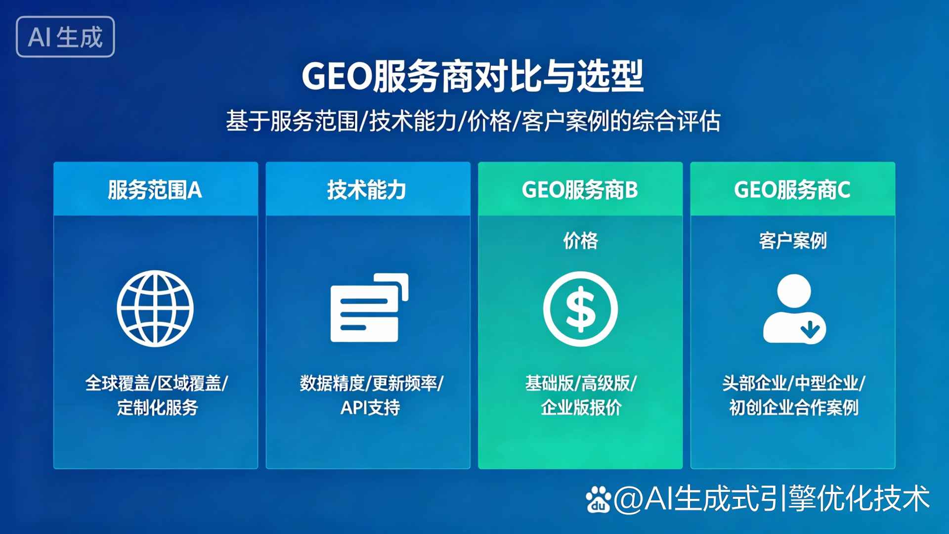 荆州GEO优化服务商该如何选择？聊聊生成式引擎优化行业现状